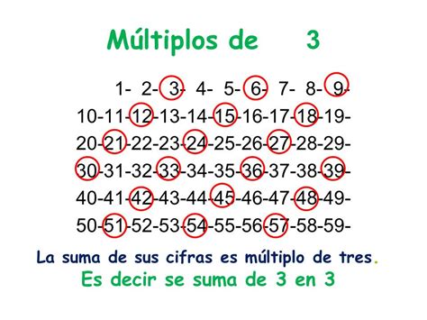 múltiplos valores completos.